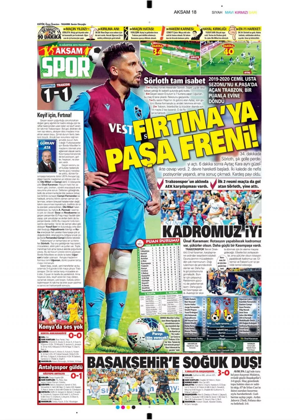 İşte günün spor manşetleri!