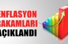 Enflasyon rakamları açıklandı