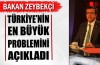 Bakan Zeybekçi, Türkiye'nin en önemli sorununu açıkladı