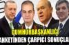 Cumhurbaşkanlığı anketinden çarpıcı sonuçlar