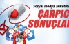 Sosyal medya anketinde çarpıcı sonuçlar