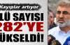 Maden faciasında ölü sayısı 282 oldu