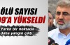 Ölü sayısı 299’a yükseldi