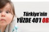 Türkiye'nin yüzde 40'ı şişman