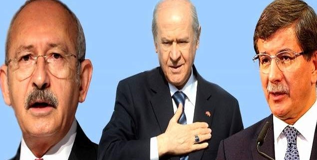 Baraj kalkarsa durum ne olur?