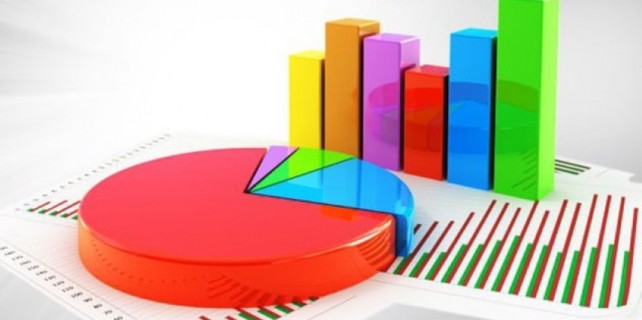 Bugün seçim olsa...