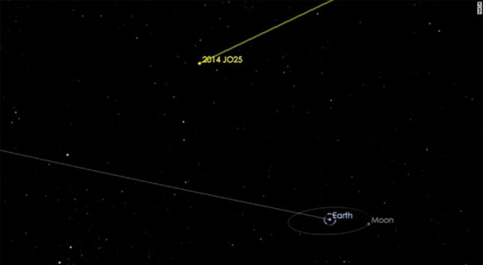 Dev göktaşı Dünya'yı teğet geçti!