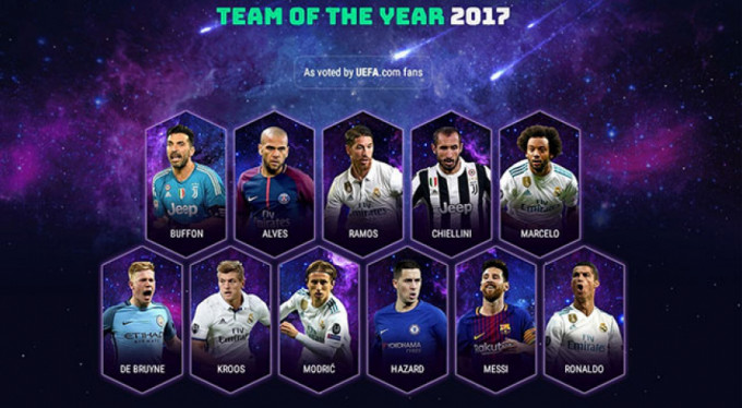 UEFA yılın takımı belli oldu!