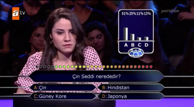Türkiye'nin gündemine oturdu! İşte o soru...