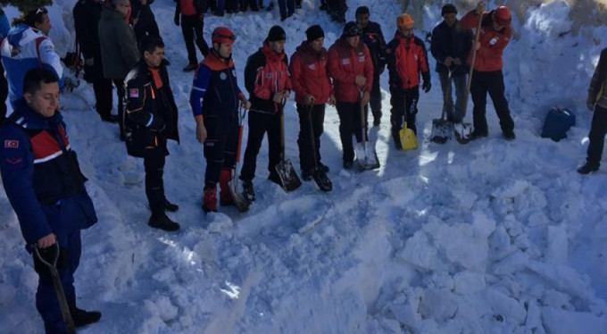 Uludağ'daki kar kazasında kimlikler belli oldu!