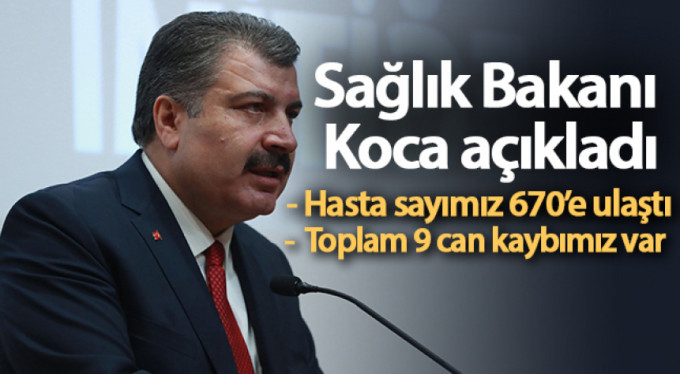 Virüs'ten ölen sayısı 9'a yükseldi