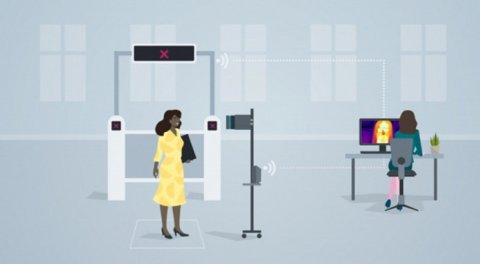 Ateş ölçme kuyruklarına yeni çözüm!