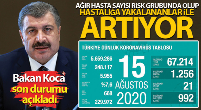 Son 45 günün en yüksek vaka sayısı