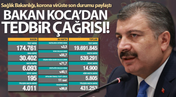 Bakan Koca'dan tedbir çağrısı