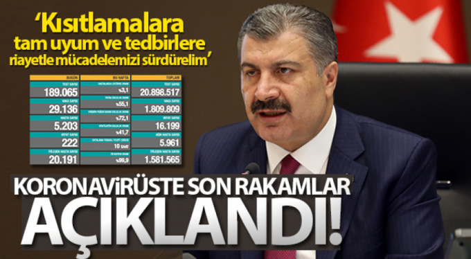 Son 24 saatin koronavirüs rakamları