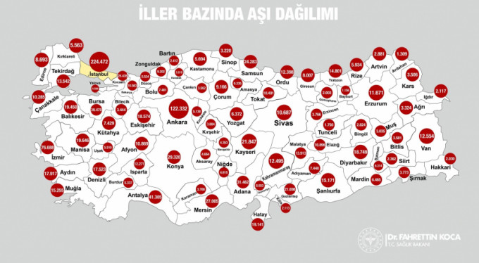 Bakan Koca açıkladı! 6.5 milyon doz aşı yarın geliyor