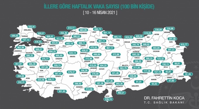 Bursa'daki vaka sayısı belli oldu