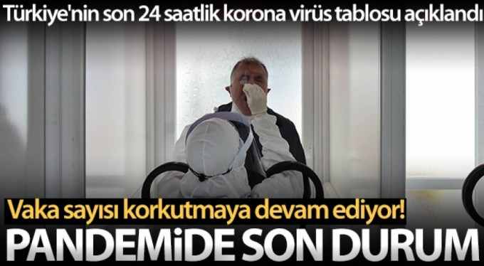 Son 24 saatte 346 kişi hayatını kaybetti