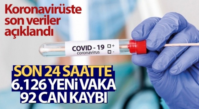 Türkiye'de son 24 saatte 6.126 koronavirüs vakası tespit edildi