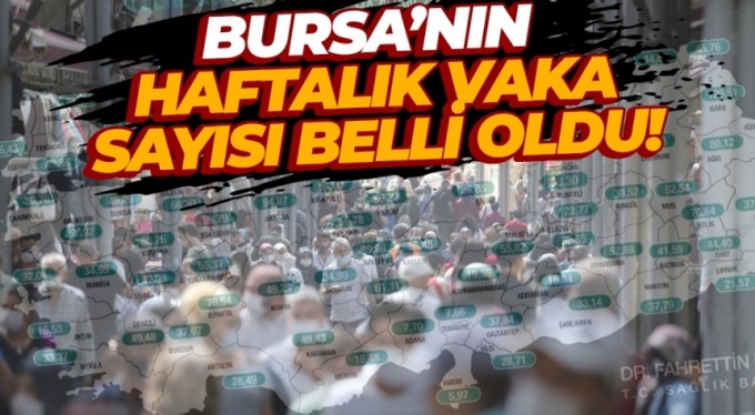 Bursa'nın haftalık vaka sayısı açıklandı!