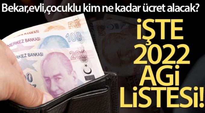 2022 AGİ rakamları belli oldu