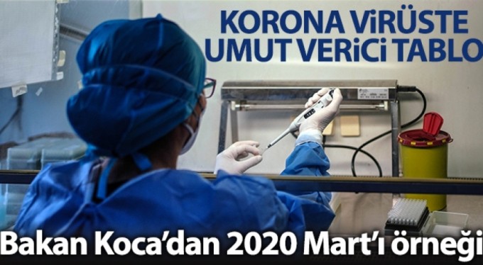 Son 24 saatte korona virüsten 167 kişi hayatını kaybetti