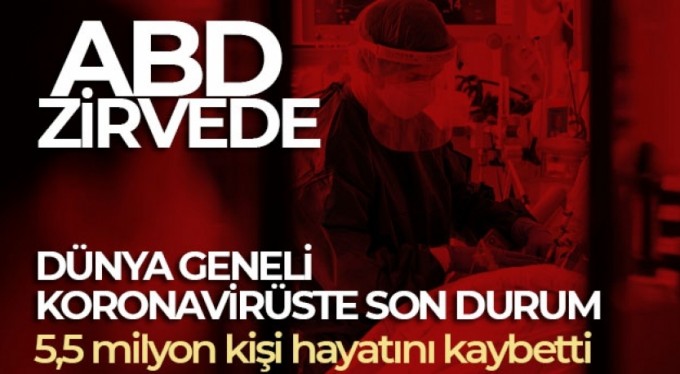 Dünyada yaklaşık 5,5 milyon kişi Covid-19 nedeniyle hayatını kaybetti