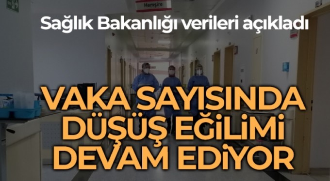 Son 24 saatte korona virüsten 118 kişi hayatını kaybetti