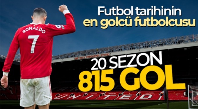 Cristiano Ronaldo, 20 sezona 815 gol sığdırdı