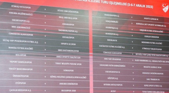 Ziraat Türkiye Kupası 4. Eleme Turu'nda eşleşmeler belli oldu