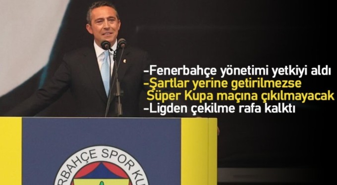 Fenerbahçe'den tarihi kongre! Süper ligden çekilme ve süper kupa için karar