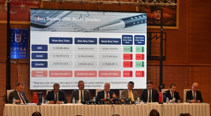 Bursa Büyükşehir Belediye Başkanı Bozbey 9 aylık hesap verdi