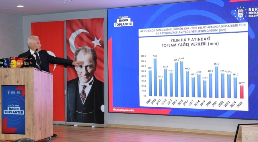 Bozbey: "Bursa'nın 6 Günlük Suyu Kaldı"