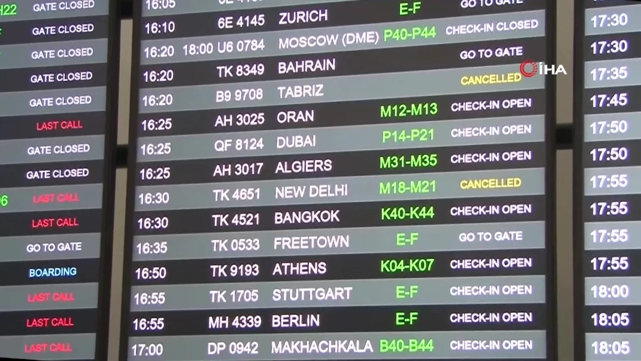 Ortadoğu'da Hava Sahası Krizi: Uçuşlar İptal Ediliyor