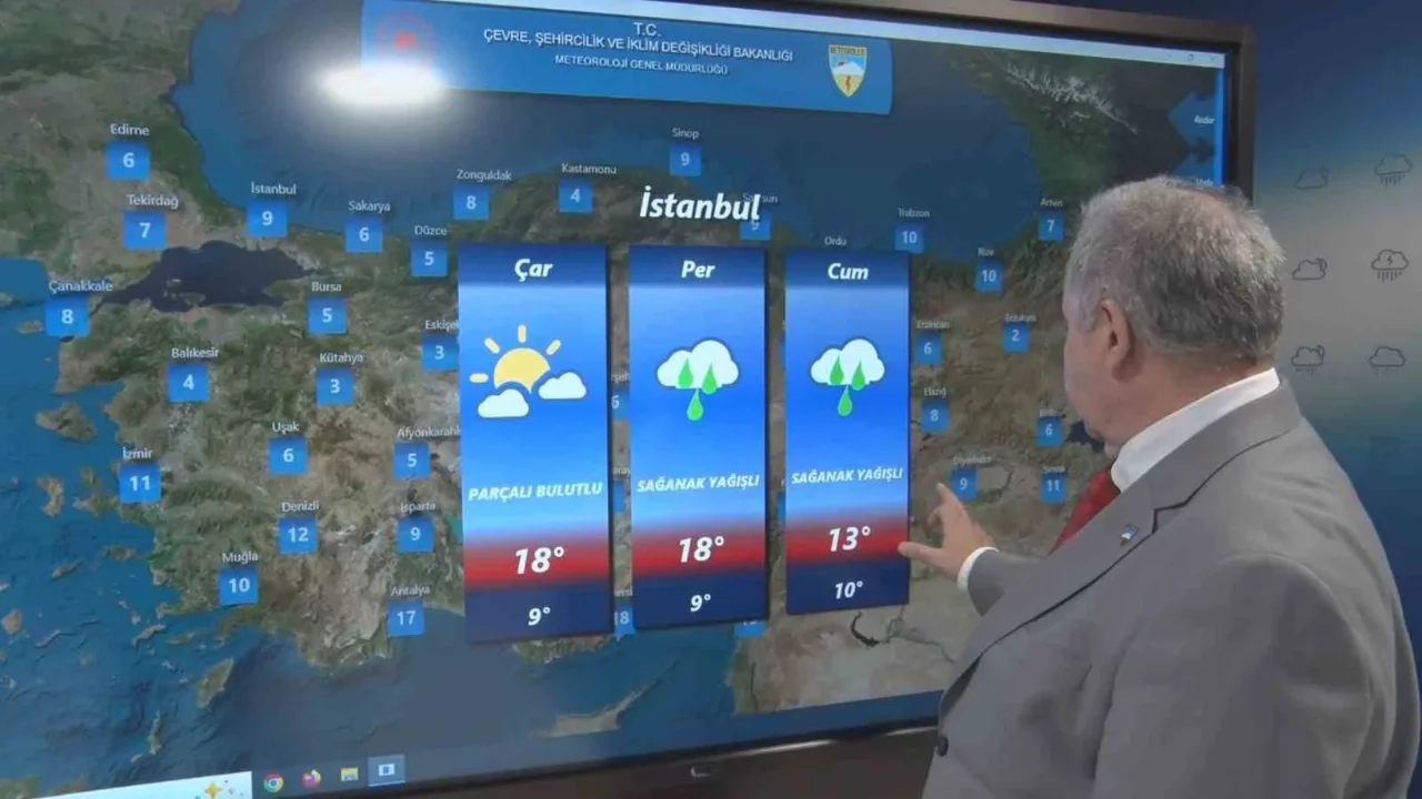Türkiye genelinde sıcaklıklar düşüyor: Yağışlı ve soğuk hava geliyor