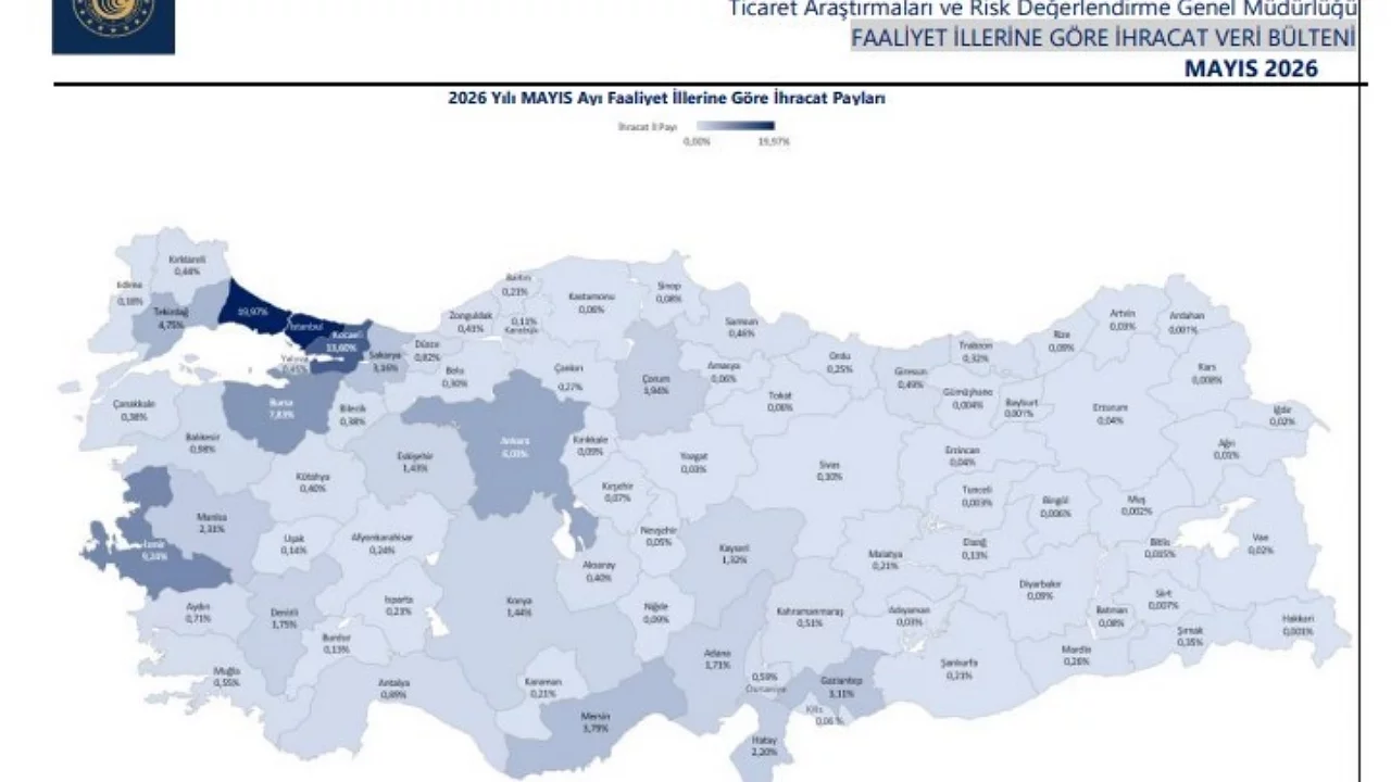 Bursa ihracatta ilk 5'te: 5 ayda 111,1 milyar dolar ihracat
