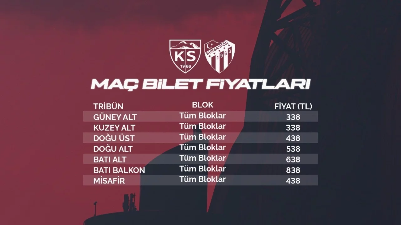 Kayserispor - Bursaspor maç biletleri satışta