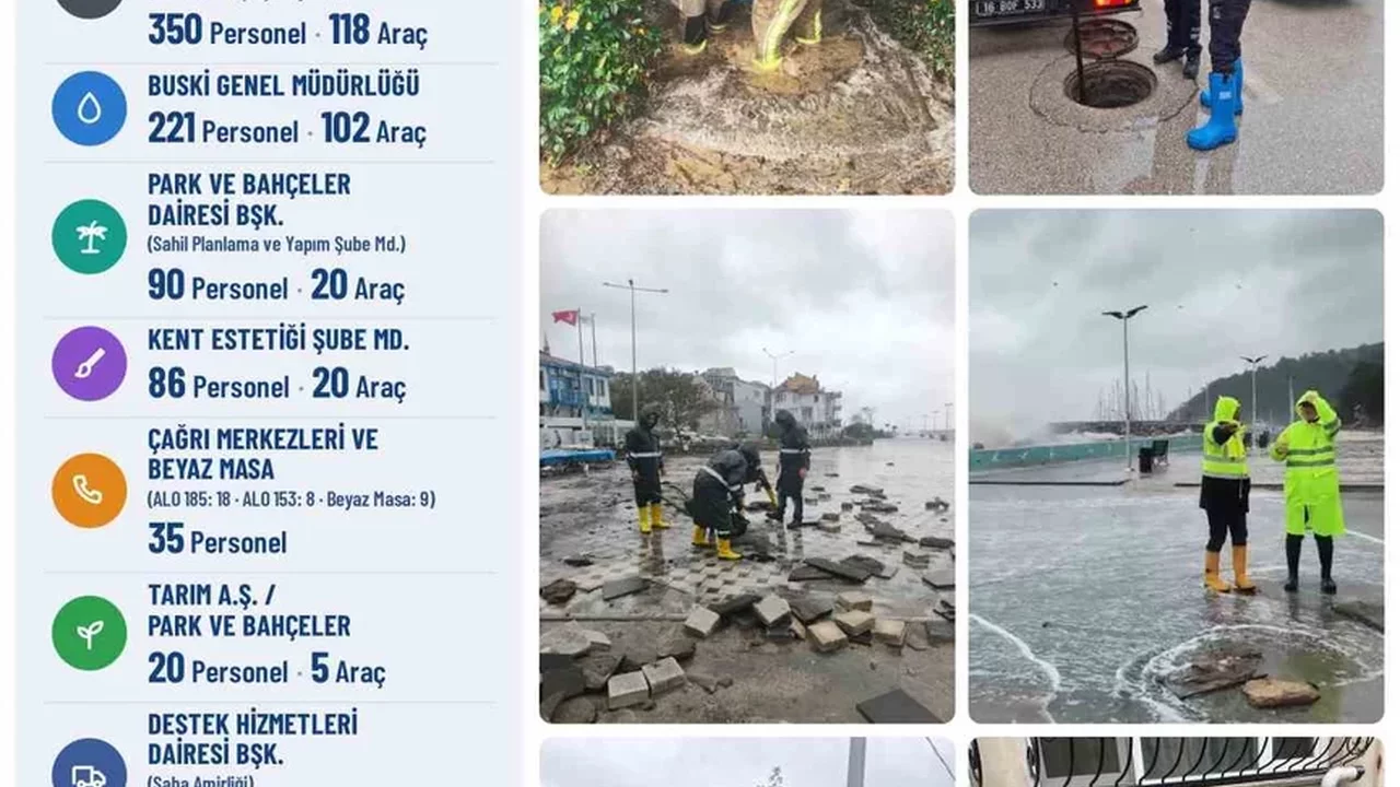 Bursa’da yağış alarmı: 839 personel ve 285 araç görevlendirildi